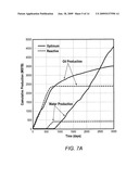 Systems and Methods for Optimization of Real Time Production Operations diagram and image