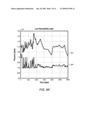 Systems and Methods for Optimization of Real Time Production Operations diagram and image