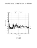 Systems and Methods for Optimization of Real Time Production Operations diagram and image