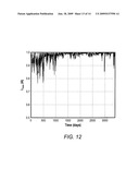 Systems and Methods for Optimization of Real Time Production Operations diagram and image