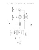 Combined Feature Creation to Increase Data Mining Signal in Hybrid Datasets diagram and image