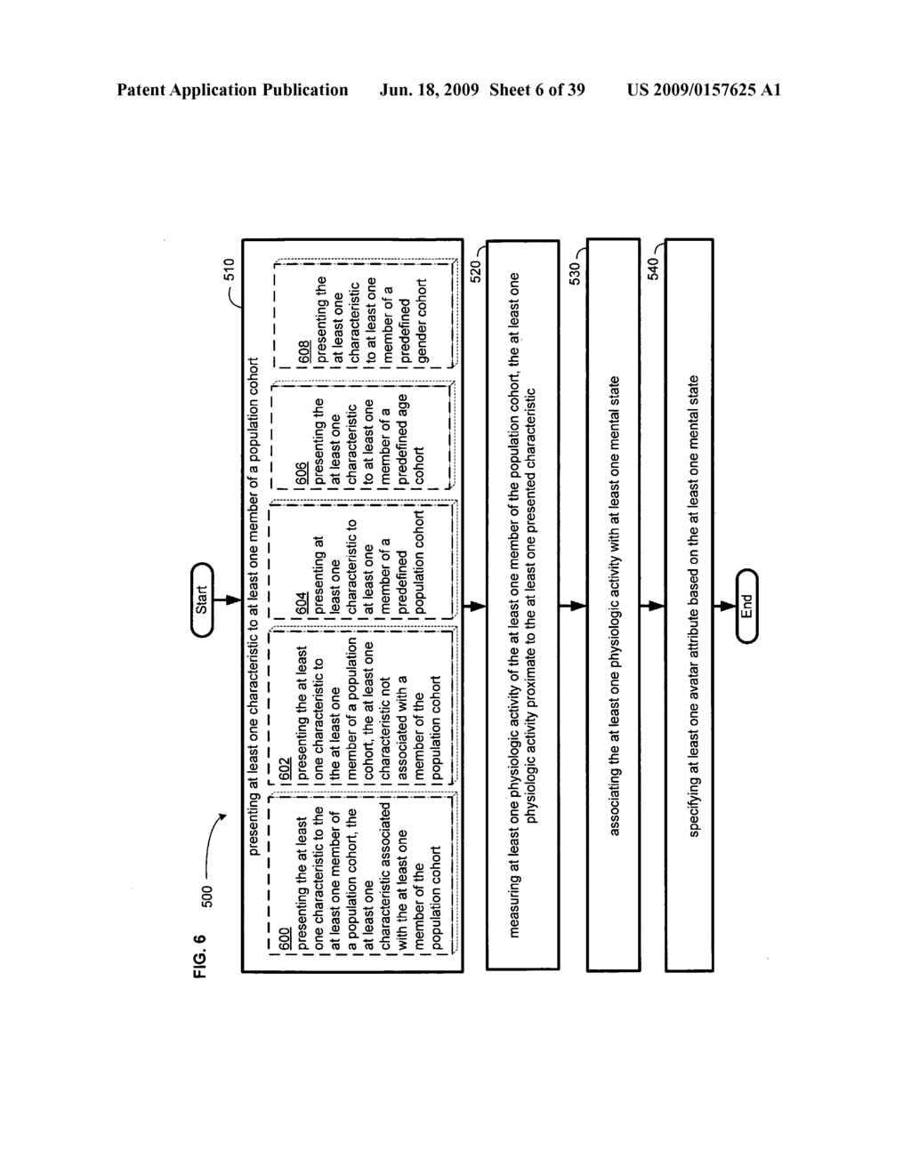 Methods and systems for identifying an avatar-linked population cohort - diagram, schematic, and image 07