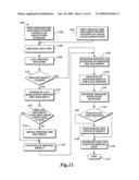 NETWORK OPERATING SYSTEM diagram and image