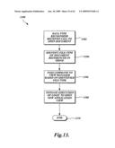 NETWORK OPERATING SYSTEM diagram and image