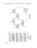 NETWORK OPERATING SYSTEM diagram and image