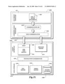 NETWORK OPERATING SYSTEM diagram and image