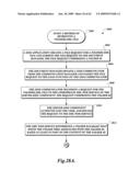 NETWORK OPERATING SYSTEM diagram and image