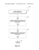 NETWORK OPERATING SYSTEM diagram and image