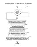 NETWORK OPERATING SYSTEM diagram and image