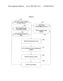 Method of extracting data and recommending and generating visual displays diagram and image