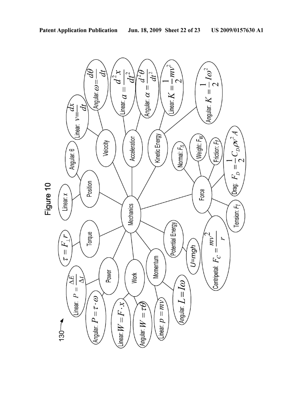 Method of extracting data and recommending and generating visual displays - diagram, schematic, and image 23