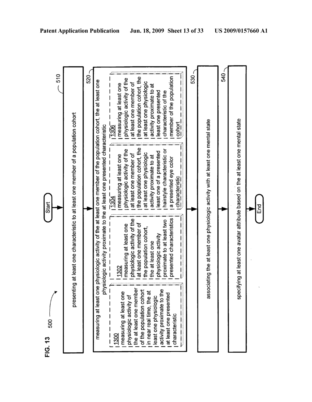 Methods and systems employing a cohort-linked avatar - diagram, schematic, and image 14