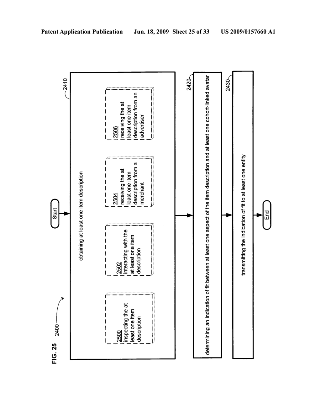 Methods and systems employing a cohort-linked avatar - diagram, schematic, and image 26