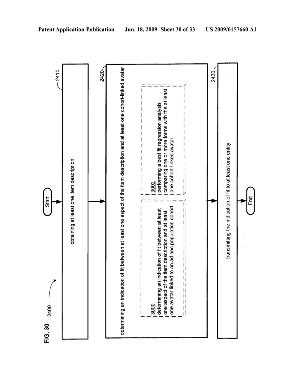 Methods and systems employing a cohort-linked avatar - diagram, schematic, and image 31