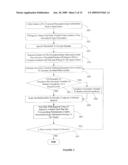 Electroencephalography based systems and methods for selecting therapies and predicting outcomes diagram and image