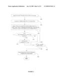 Electroencephalography based systems and methods for selecting therapies and predicting outcomes diagram and image