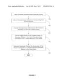 Electroencephalography based systems and methods for selecting therapies and predicting outcomes diagram and image