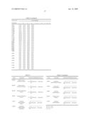 Electroencephalography based systems and methods for selecting therapies and predicting outcomes diagram and image