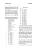 Electroencephalography based systems and methods for selecting therapies and predicting outcomes diagram and image