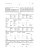 Electroencephalography based systems and methods for selecting therapies and predicting outcomes diagram and image