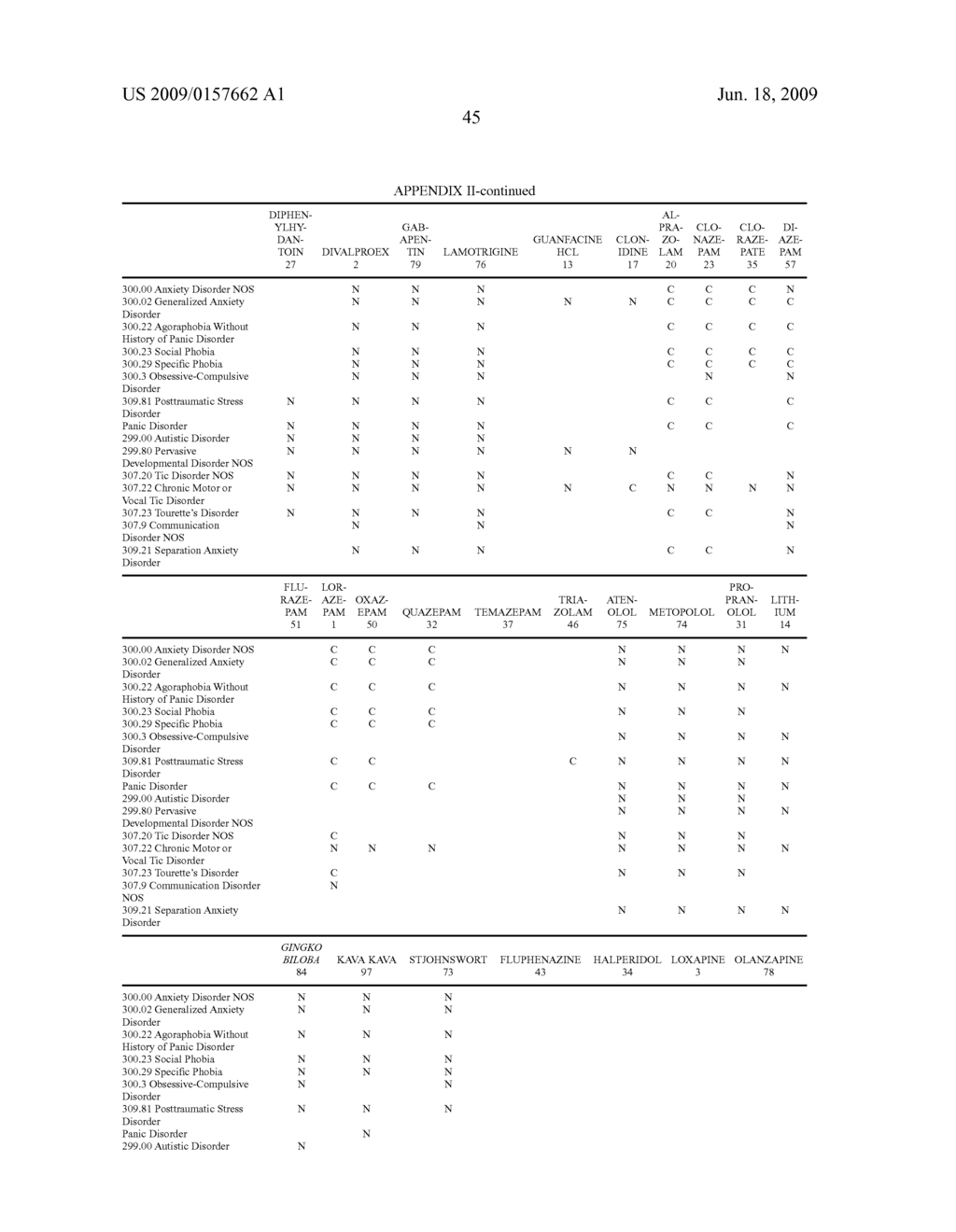 Electroencephalography based systems and methods for selecting therapies and predicting outcomes - diagram, schematic, and image 61