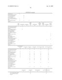 Electroencephalography based systems and methods for selecting therapies and predicting outcomes diagram and image