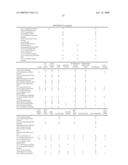 Electroencephalography based systems and methods for selecting therapies and predicting outcomes diagram and image