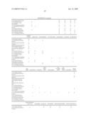 Electroencephalography based systems and methods for selecting therapies and predicting outcomes diagram and image