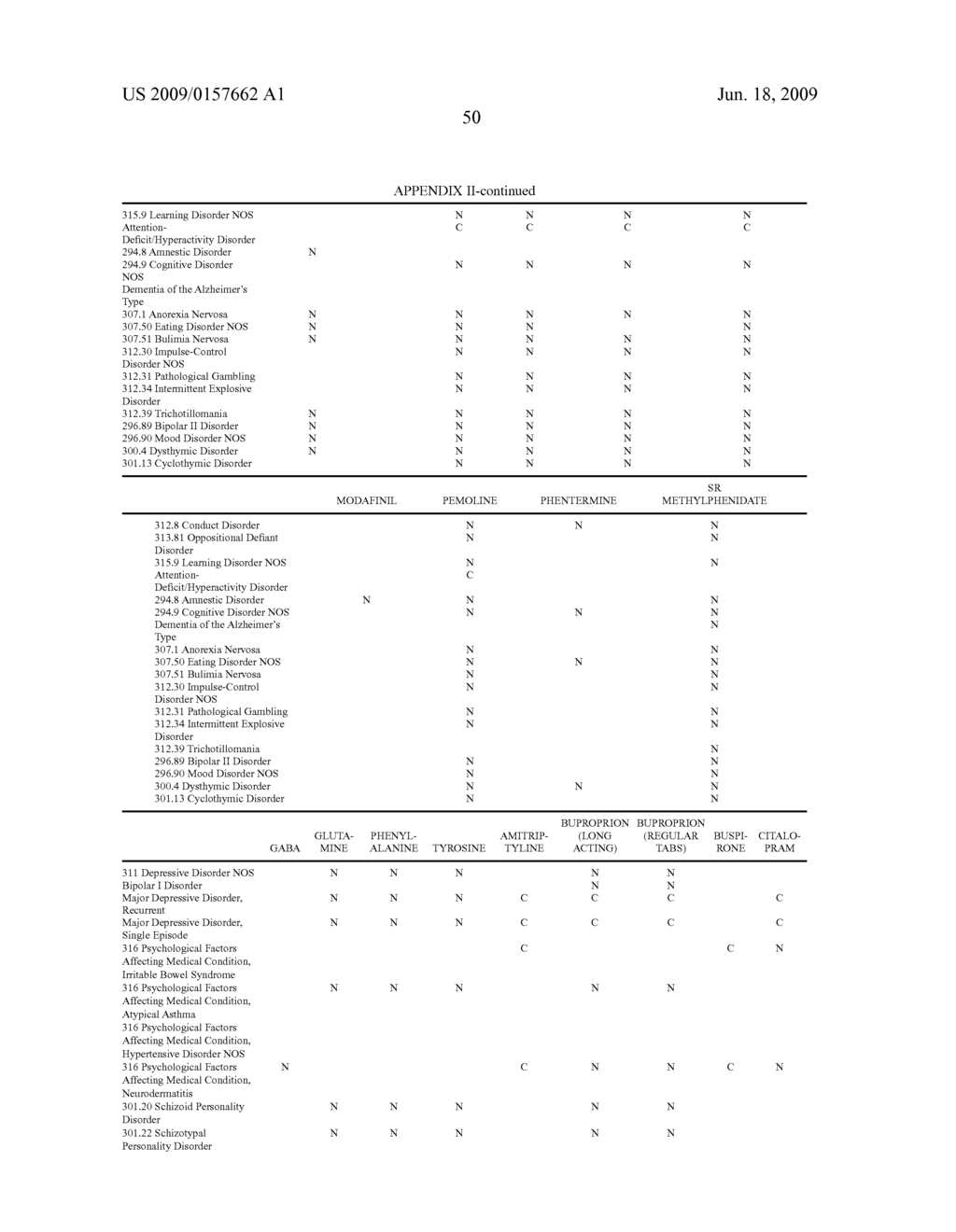 Electroencephalography based systems and methods for selecting therapies and predicting outcomes - diagram, schematic, and image 66