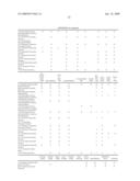 Electroencephalography based systems and methods for selecting therapies and predicting outcomes diagram and image