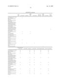 Electroencephalography based systems and methods for selecting therapies and predicting outcomes diagram and image