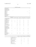 Electroencephalography based systems and methods for selecting therapies and predicting outcomes diagram and image