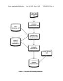 SYSTEM FOR EXTRACTING ITINERARIES FROM PLAIN TEXT DOCUMENTS AND ITS APPLICATION IN ONLINE TRIP PLANNING diagram and image