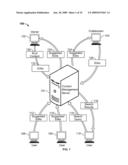 Reputation of an Author of Online Content diagram and image