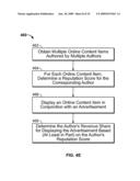 Reputation of an Author of Online Content diagram and image