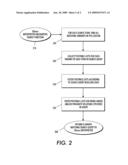 System And Method For Providing Full-Text Search Integration In XQuery diagram and image