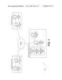 DEVICE LEVEL PERFORMANCE MONITORING AND ANALYSIS diagram and image