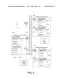 DEVICE LEVEL PERFORMANCE MONITORING AND ANALYSIS diagram and image