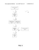 DEVICE LEVEL PERFORMANCE MONITORING AND ANALYSIS diagram and image