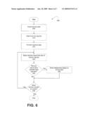 DEVICE LEVEL PERFORMANCE MONITORING AND ANALYSIS diagram and image