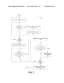 DEVICE LEVEL PERFORMANCE MONITORING AND ANALYSIS diagram and image