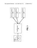 Content Based Load Balancer diagram and image