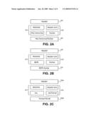 Content Based Load Balancer diagram and image