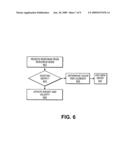 Content Based Load Balancer diagram and image