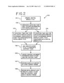 System and method for creating metadata diagram and image