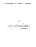 METHOD AND SYSTEM FOR MANAGING FILE METADATA TRANSPARENT ABOUT ADDRESS CHANGES OF DATA SERVERS AND MOVEMENTS OF THEIR DISKS diagram and image