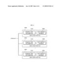 METHOD AND SYSTEM FOR MANAGING FILE METADATA TRANSPARENT ABOUT ADDRESS CHANGES OF DATA SERVERS AND MOVEMENTS OF THEIR DISKS diagram and image