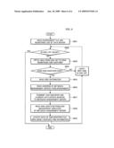 METHOD AND SYSTEM FOR MANAGING FILE METADATA TRANSPARENT ABOUT ADDRESS CHANGES OF DATA SERVERS AND MOVEMENTS OF THEIR DISKS diagram and image