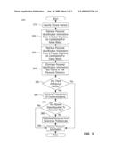 SYSTEMS, METHODS AND COMPUTER PRODUCTS FOR NAME DISAMBIGUATION BY USING PRIVATE/GLOBAL DIRECTORIES, AND COMMUNICATION CONTEXTS diagram and image