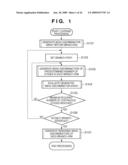 PATTERN IDENTIFICATION UNIT GENERATION METHOD, INFORMATION PROCESSING APPARATUS, COMPUTER PROGRAM, AND STORAGE MEDIUM diagram and image